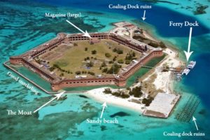 Aerial photo of Garden Keys and Fort Jefferson, with main points of interest labeled