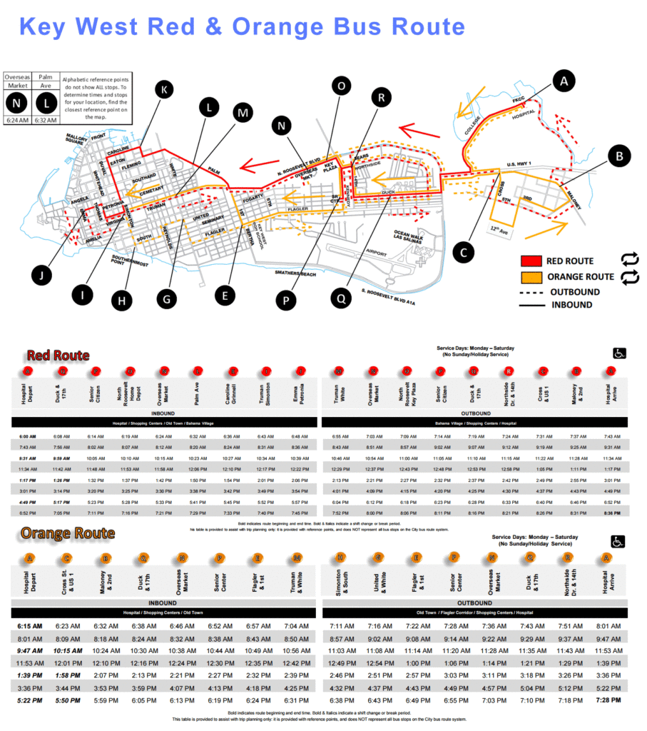 Key West Duval Loop Printable Map